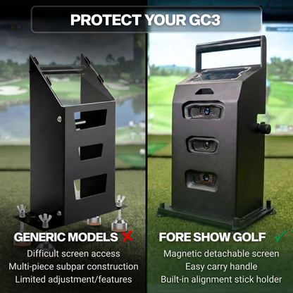 GC3/Bushnell Launch Pro Protective Case