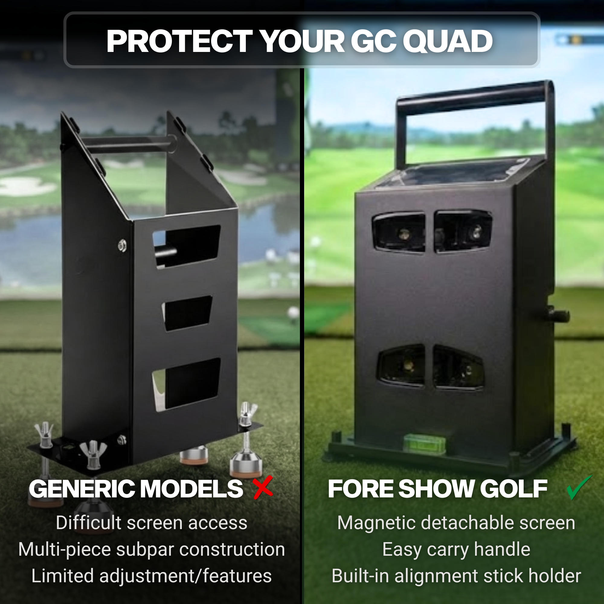 GCQuad Launch Monitor Protective Case
