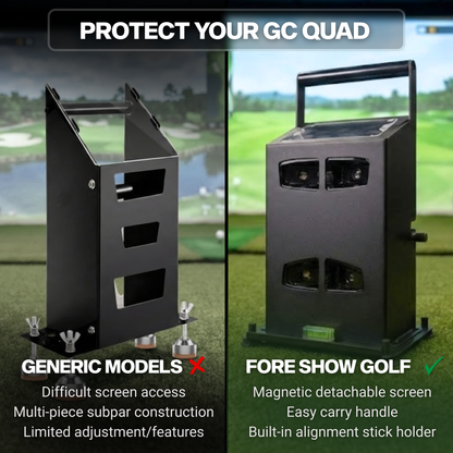 GCQuad Launch Monitor Protective Case